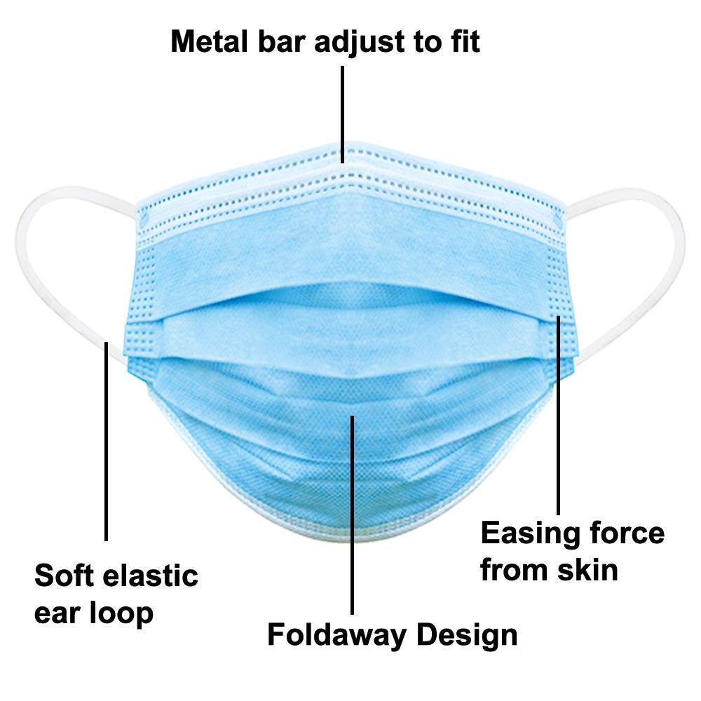 face masks features visually explained