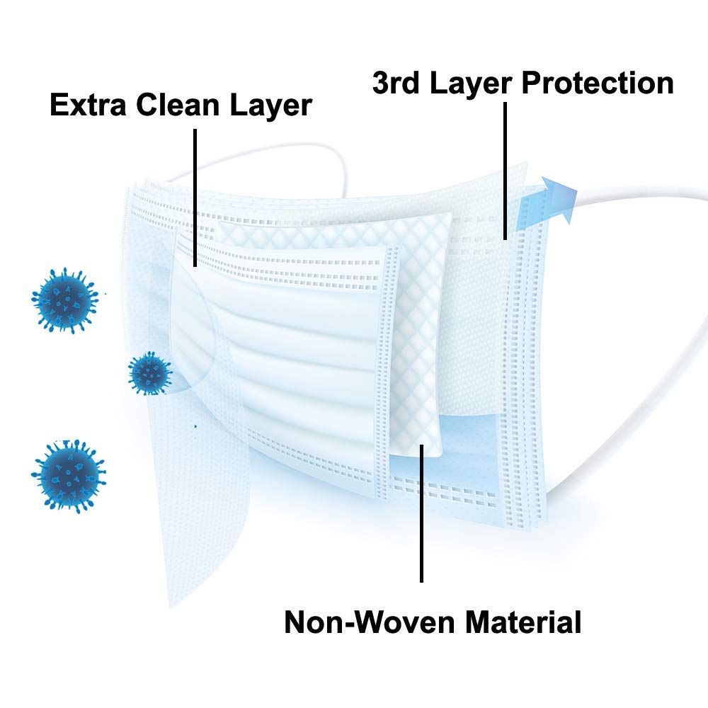 layers of face mask separately explained